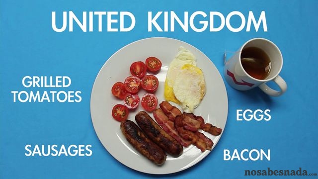 desayuno Reino Unido