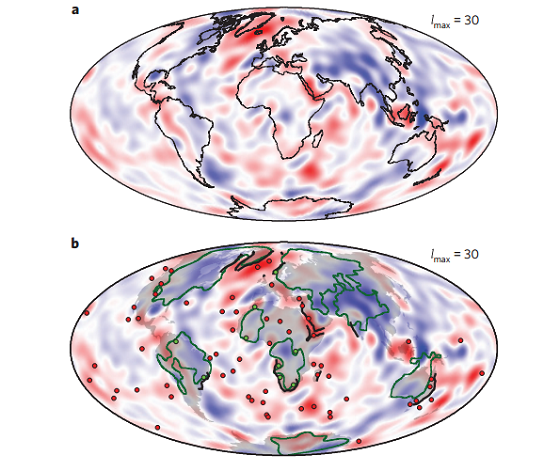 Topografía dinámica del mundo. El color rojo indica la elevación del terreno causado cuando surgen corrientes del manto; el azul indica lo contrario. El modelo inicial se representa en (a), en el que se superpone las observaciones geofísicas en (b). Geoscience Hoggard.