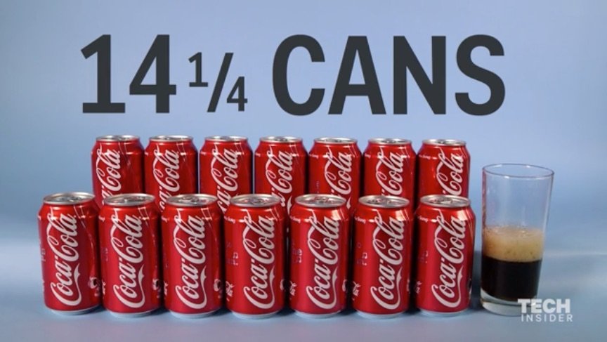 a-can-of-coca-cola-contains-140-calories-so-it-would-take-just-over-14-of-them