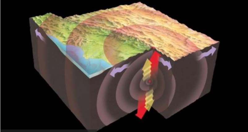 Las ondas sísmicas ayudan a entender la composición del núcleo de la Tierra.