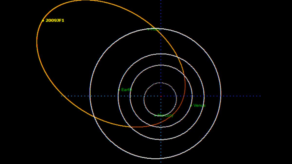 Una de las posibles trayectorias muestra al asteroide en camino a nuestro planeta.