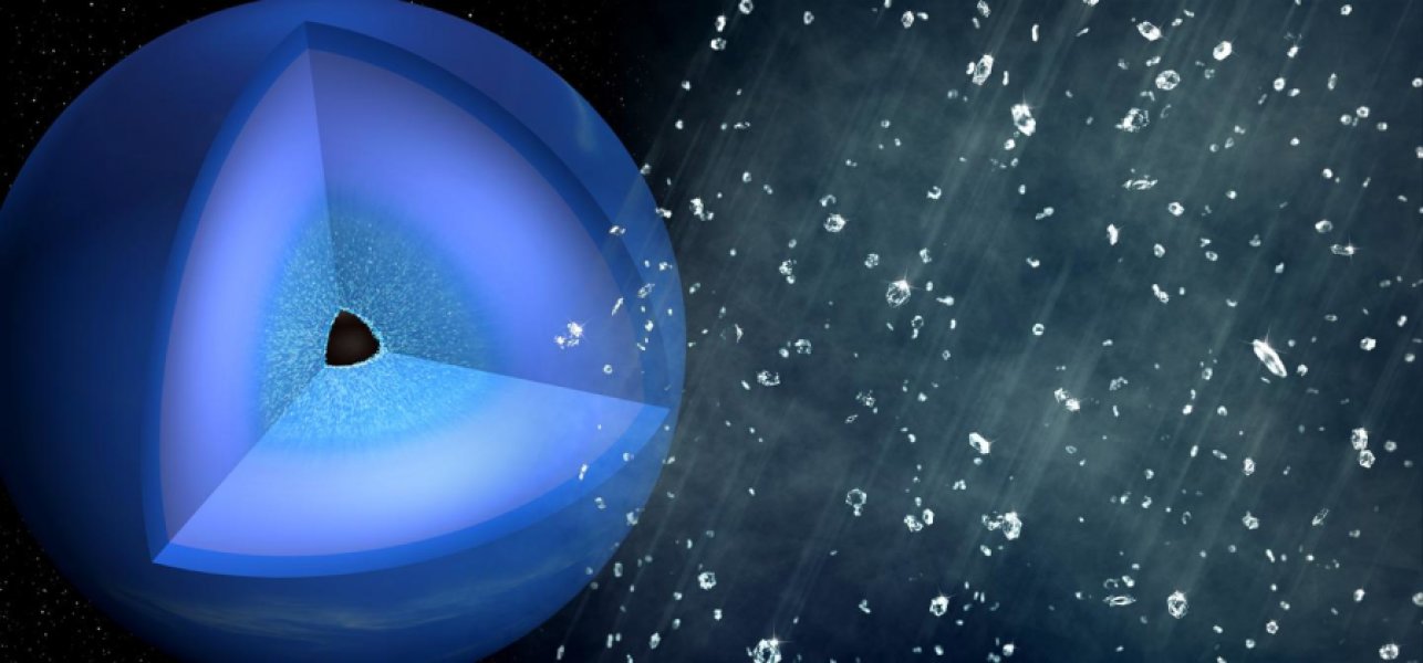 La lluvia de diamantes en Neptuno y Urano ha sido explicada en un experimento.