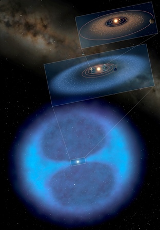 Este diagrama muestra la ubicación de la Nube de Oort.