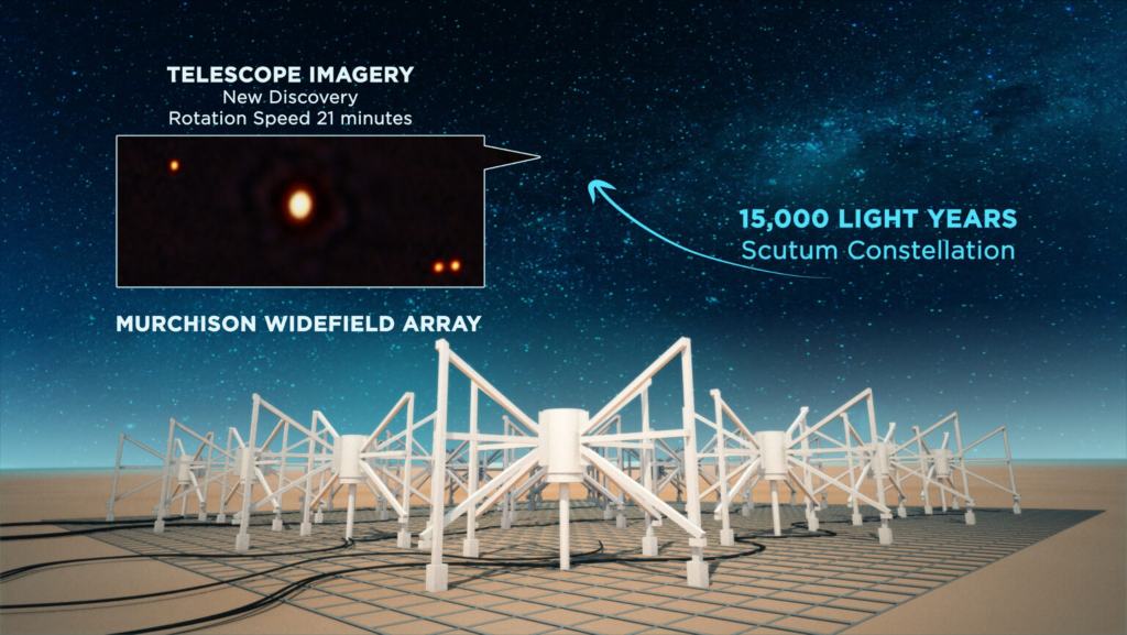 La señal de radio que llega del espacio la captó el radiotelescopio Murchison Widefield Array.