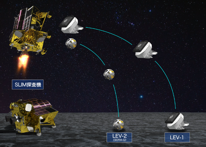 El rover japonés que salta en la Luna logró completar su misión.