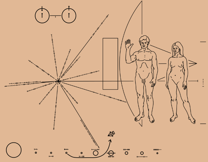 En la sonda hay una placa explicativa para posibles civilizaciones alienígenas.