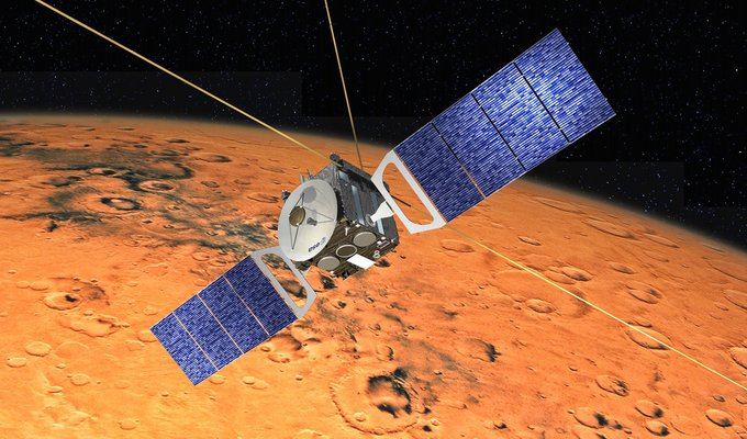 El Mars Express orbita Marte hace dos décadas.