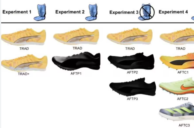 Las zapatillas que aumentan la velocidad se compararon con otros modelos.