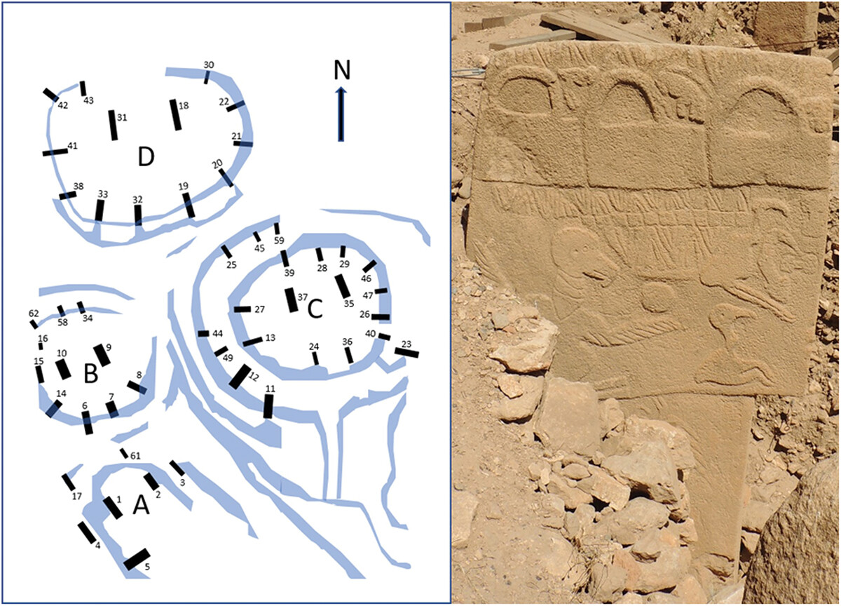 El calendario solar más antiguo está tallado en piedra.