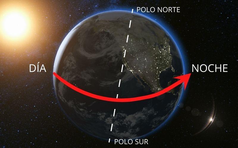 Esto pudo generar enormes cambios en el clima de la Tierra