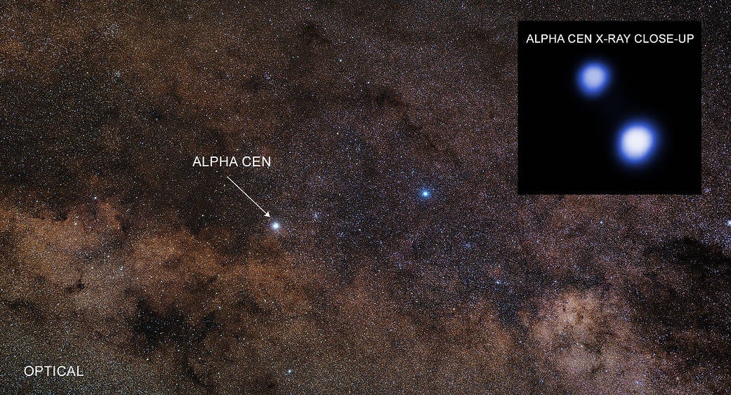 Alpha Centauri bombardea el Sistema Solar constantemente.