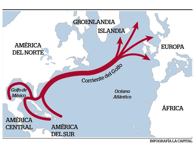 Esta corriente se está debilitando y esto amenaza el clima en Europa.