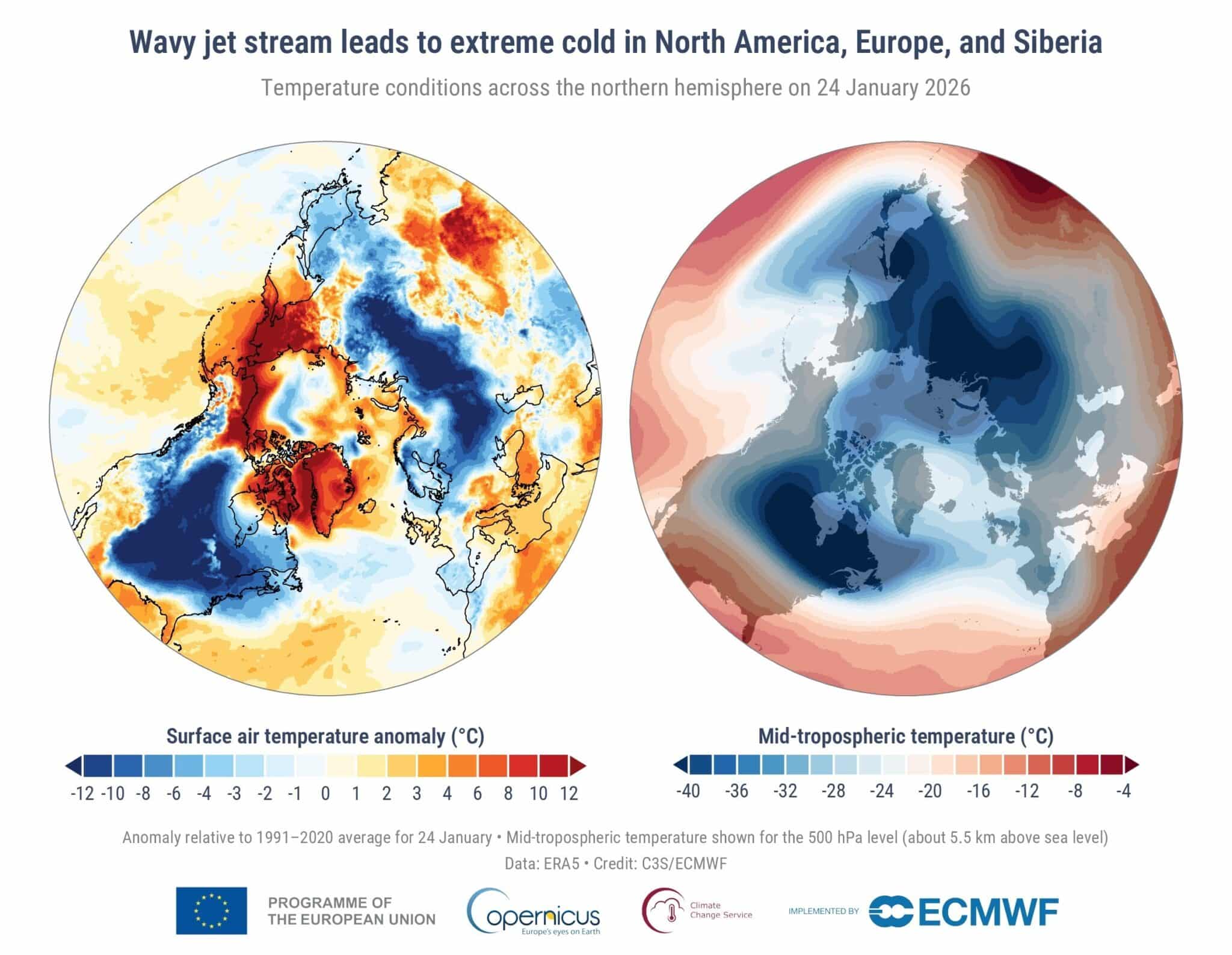 Enero es el mes más frío desde 2010, según Copernicus.